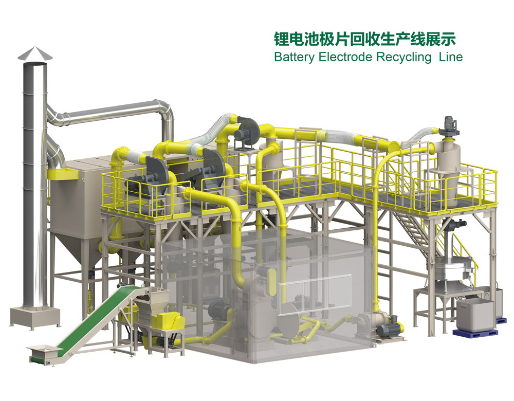 廢舊鋰電池極片處理設(shè)備